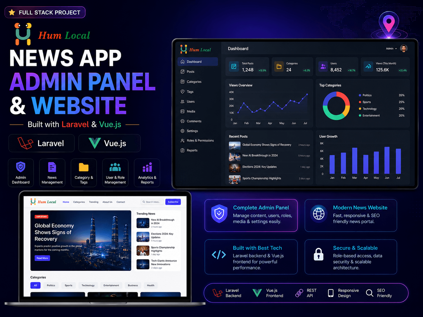 Nearby News Admin
