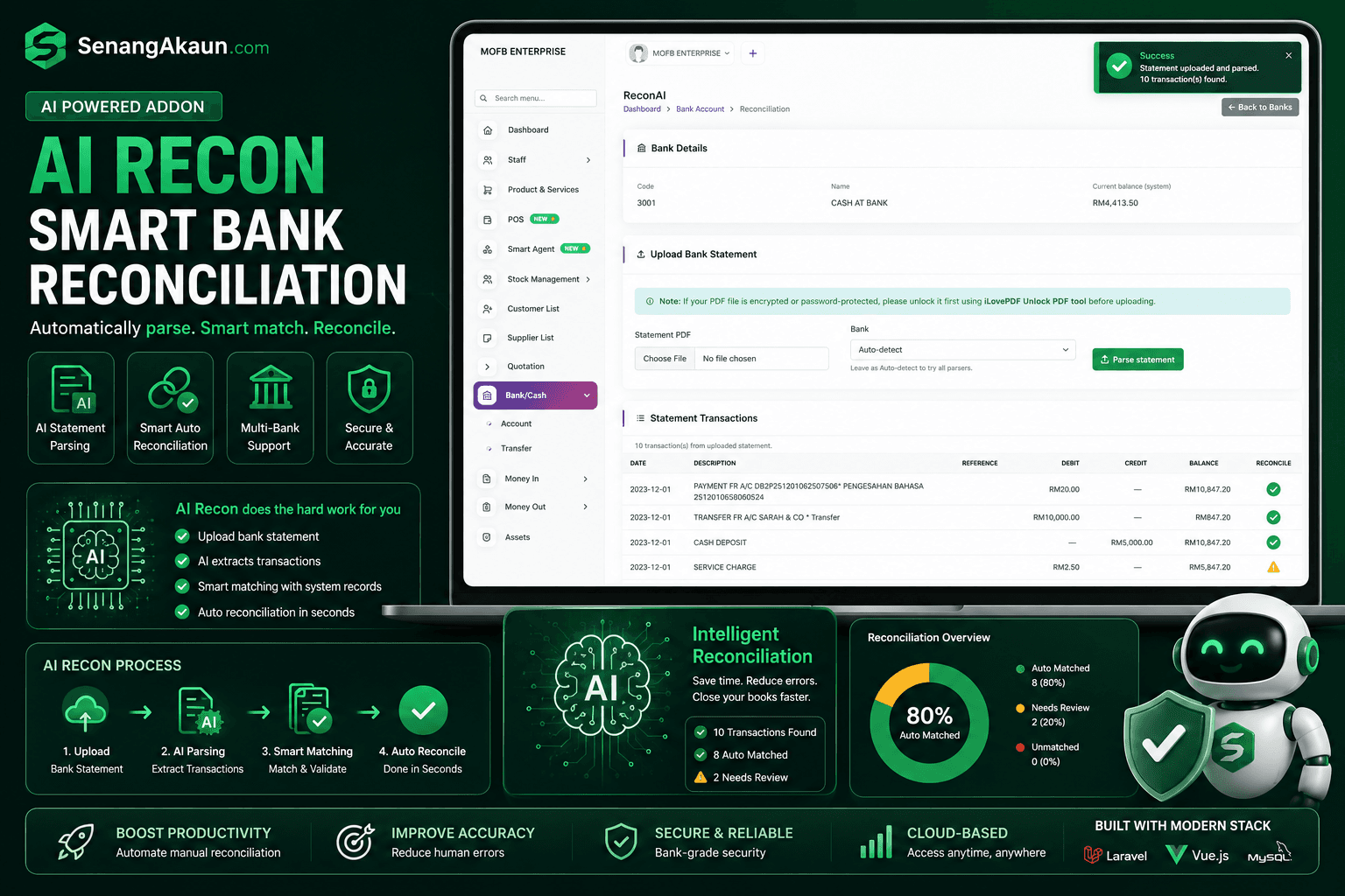 SenangAkaun AI Recon