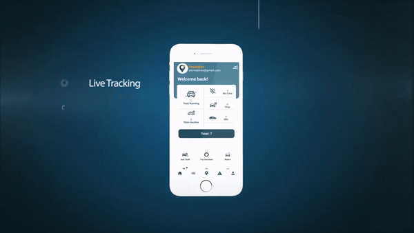 Trackit